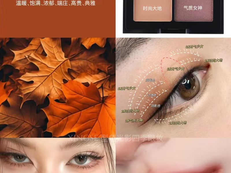 存量竞争加剧，审美升级 + 全脸方案成破局关键